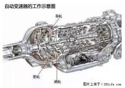 你知道怎么热车和取暖吗？ - 车友部落 - 吴忠生活社区 - 吴忠28生活网 wuzhong.28life.net