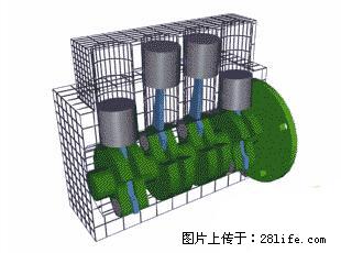 你知道怎么热车和取暖吗？ - 车友部落 - 吴忠生活社区 - 吴忠28生活网 wuzhong.28life.net