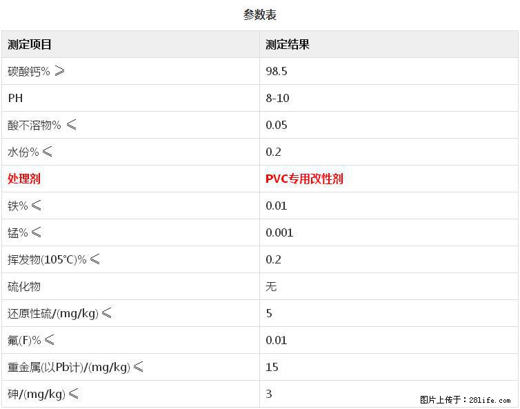 【桂林三鑫新型材料】PVC管材专用复合钙 超细改性碳酸钙 - 新手上路 - 吴忠生活社区 - 吴忠28生活网 wuzhong.28life.net
